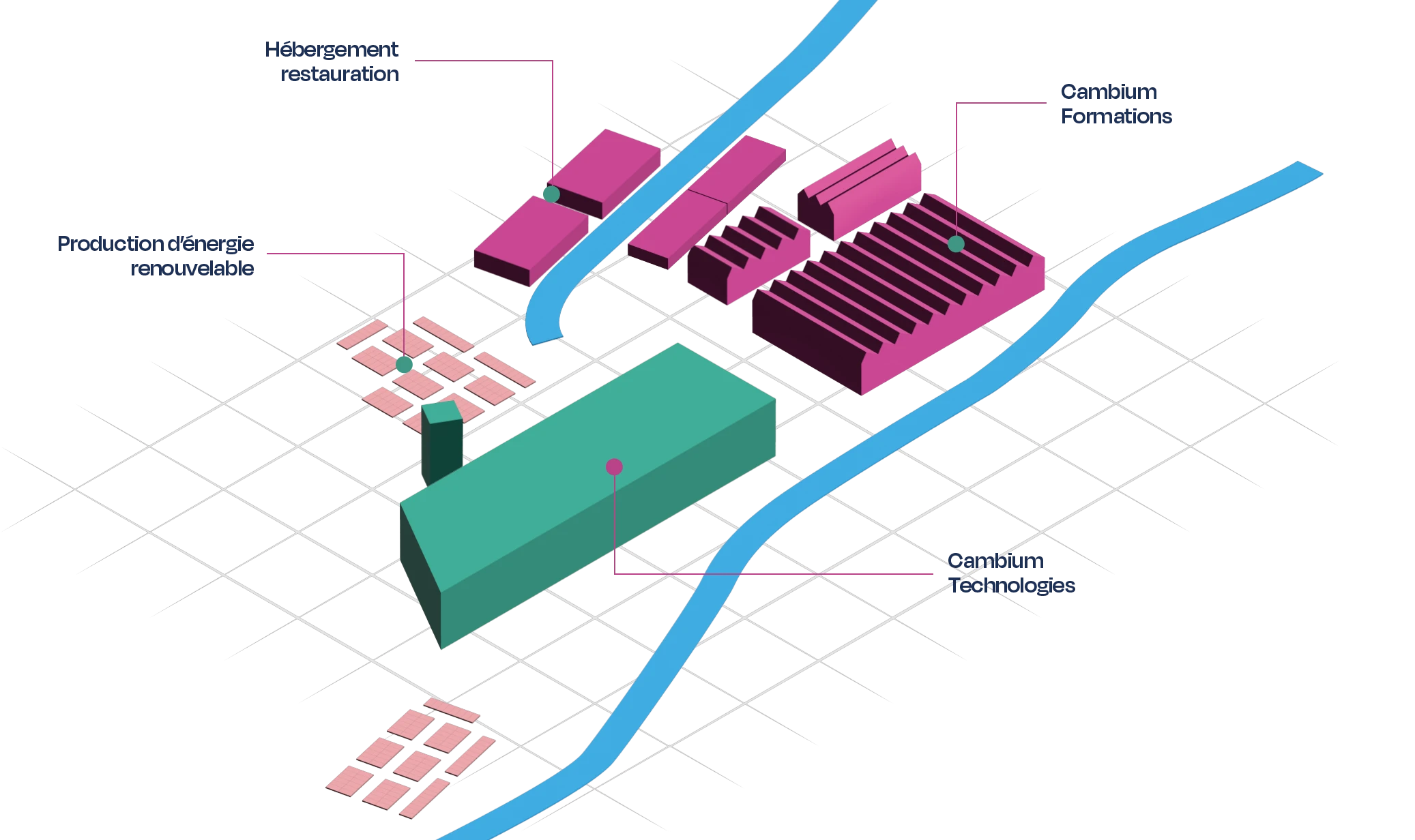 Représentation 3D simplifiée des batiments du Campus Cambium