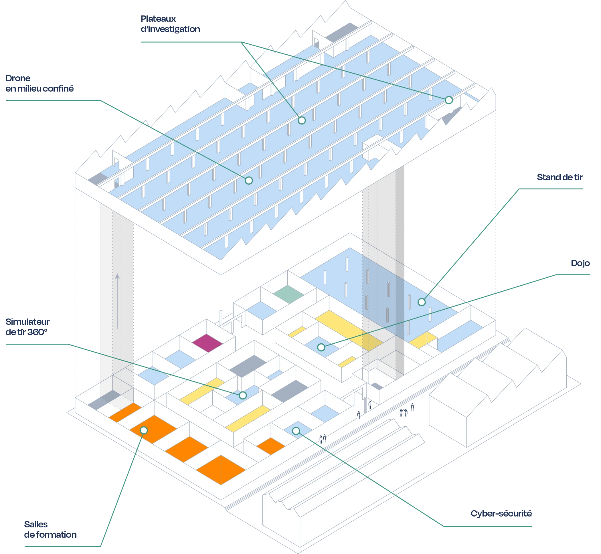 Représentation 3D espaces intérieurs du campus Cambium